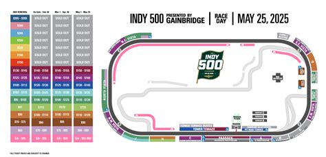 Indy 500 Tickets 2024 Price - Taffy Federica