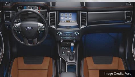 Ford Ranger Wildtrak Interior Pictures - 2020 Ford Ranger Bullbar