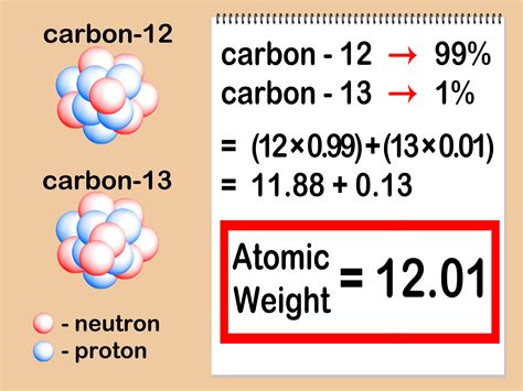 3 Clear and Easy Ways to Calculate Atomic Mass - wikiHow