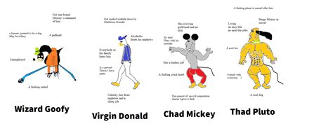 Disney Chad vs Virgin : r/virginvschad