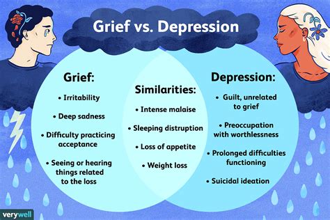 How Does Grief Affect Mental Health? - Recovery Ranger