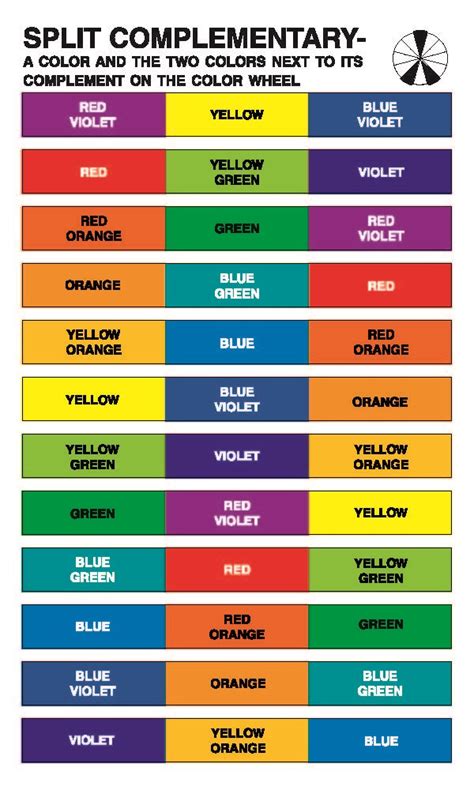 Color Mixing Chart For Kids Printable