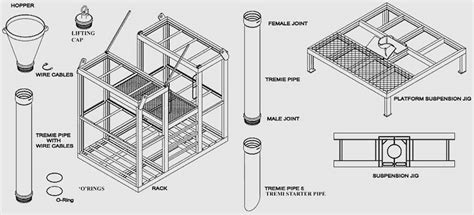 W.E. Couplings Ltd - Tremie Equipment