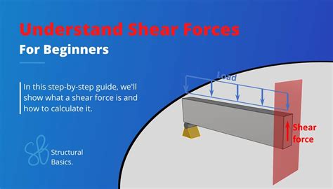 Understand Shear Forces [An Engineering Explanation] - Structural Basics