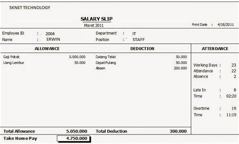 Contoh Payslip Gaji Swasta You Can Slip - wecanfixhealthcare.info ...