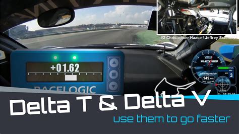 What are Delta-T & Delta-V and how can you use them to go faster? - YouTube