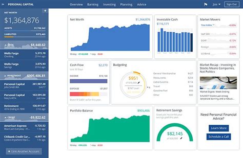 Best Free Budget Templates & Spreadsheets | Investire