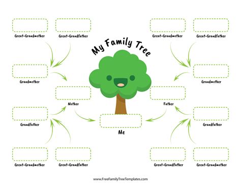 Family Tree for Children – Free Family Tree Templates