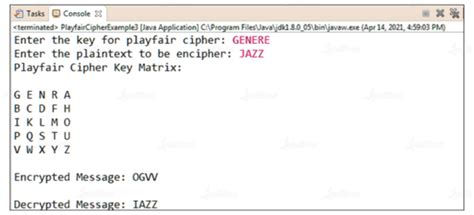 Playfair Cipher Explained with Examples and Rules (Updated)