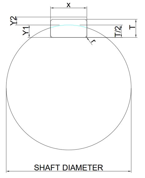 Metric Keyway Chart - The Engineers Database