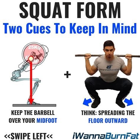 Why Front Squats Are Essential For Powerful Quad Activation - GymGuider ...