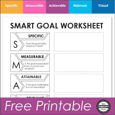 Krotiť uchopenie molekula smart goals examples otras Predictor Postaviť ...