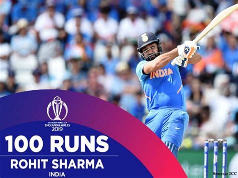 World Cup 2019 Record: Rohit Sharma becomes 2nd Indian cricketer to hit ...