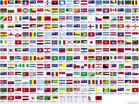 country flags with names and capitals pdf