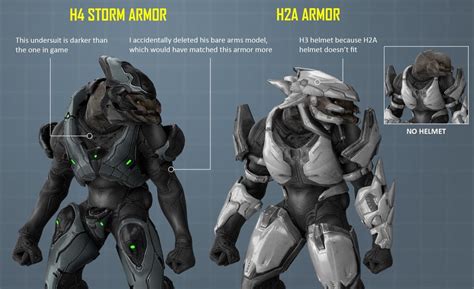 New Sangheili wearing old armor (x-post r/Halo) : sangheili