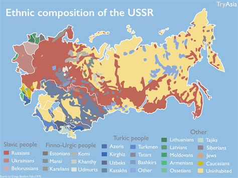 Ethnic map of the USSR : r/MapPorn