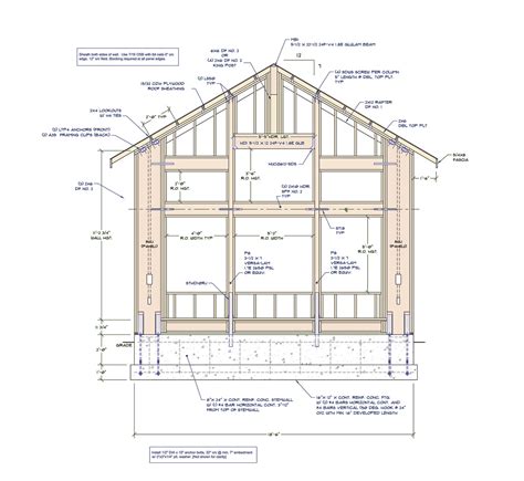 Wood shear wall design | Hawk Haven