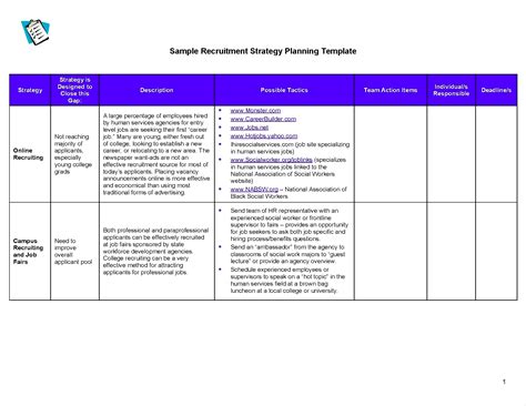 Recruitment Strategy Plan Template