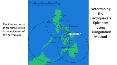 DETERMINING THE EARTHQUAKE'S EPICENTER | TRIANGULATION METHOD | MELC ...