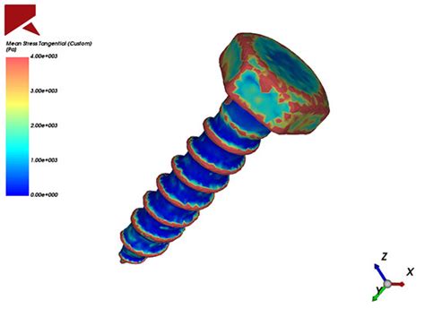 Advanced Particle Simulation Software Updated - Digital Engineering 24/7