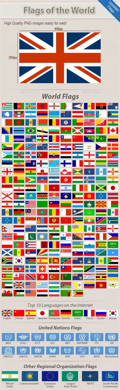 Commonwealth Countries List With Flags - D Frank Black