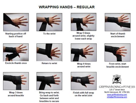 Boxing Hand Wraps Size Chart - D Antoinette Patterson