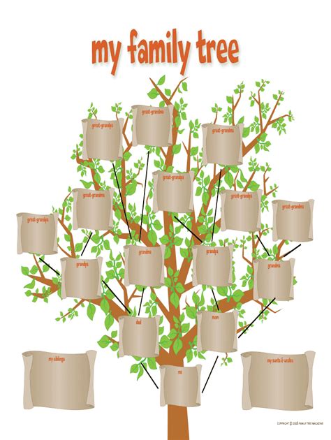 Family tree maker for kids: Fill out & sign online | DocHub