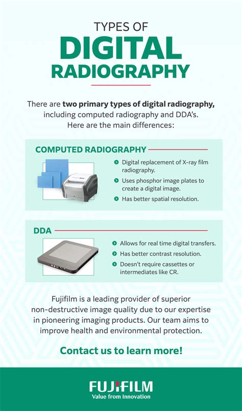 Complete Guide to Digital Radiography in NDT | Fujifilm NDT