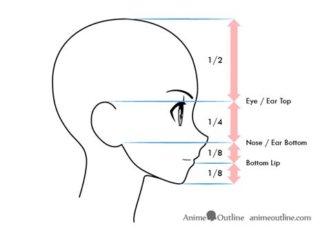 How to Draw Anime Facial Expressions Side View - AnimeOutline