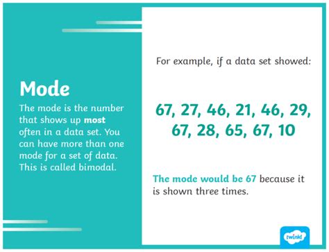 Retorcido vertical cielo calculation of mode in statistics bolita ...