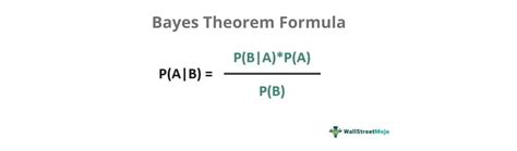 Bayes Theorem - Definition, Probability Formula, Examples