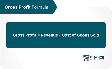 Gross Profit vs Net Profit | Definition, Formula, & Key Differences