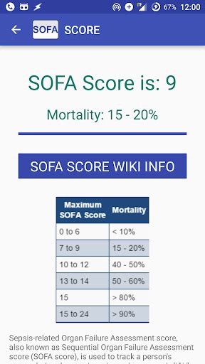 Download Sepsis Score: SOFA Calculator Google Play softwares ...