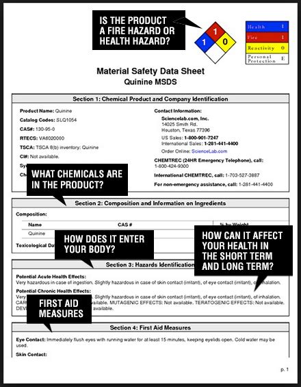 Material Safety Data Sheets And Safety Data Sheets Environmental | Free ...