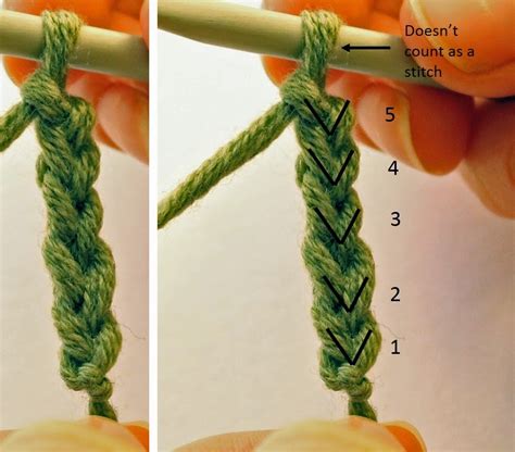 SallyStrawberry: Learn to crochet- Chain Stitch