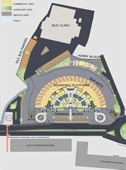 Modern Bus Terminal at Thampanoor Easing congestion and increasing ...