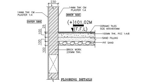 Flooring details of a Laboratory Building. Download AutoCAD 2D file ...