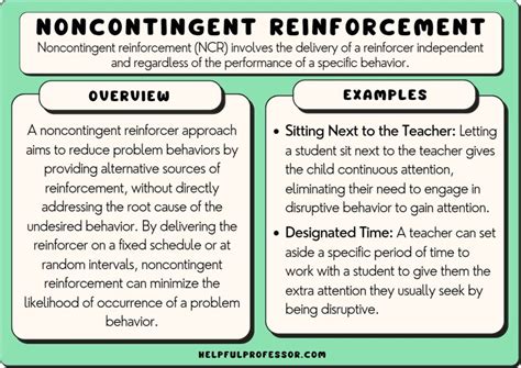 Noncontingent Reinforcement: Examples, Pros and Cons (2024)