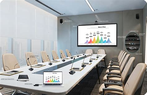 Q-NEX Meeting Room Solution with Networked Control Processor