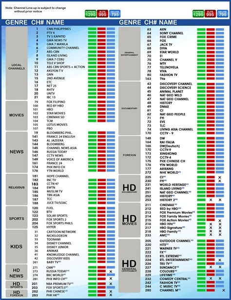 CEBU-CABLE-TV-COMPARE-PLANS-AND-CHANNEL-GUIDE - Cebu Cable TV