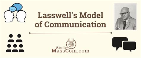 Lasswell's Model of Communication: Advantages & Disadvantages