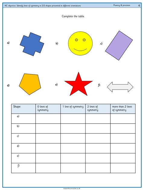 Lines Of Symmetry In 2d Shapes Worksheets