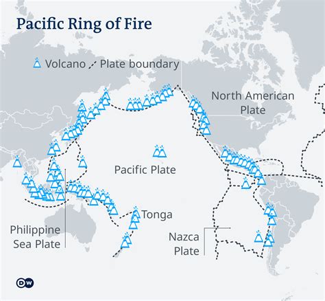 Names Of Volcanoes In The Ring Of Fire