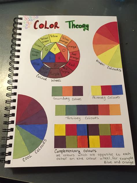 Color Theory Art Lessons