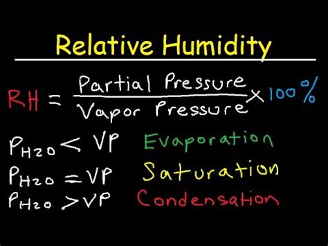 Relative Humidity - Dew Point, Vapor & Partial Pressure, Evaporation ...