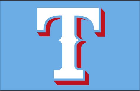 Texas Rangers Cap Logo History | Texas rangers, Texas rangers logo ...