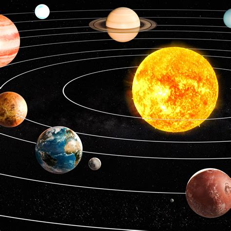 Our Solar System Planets In Order From The Sun