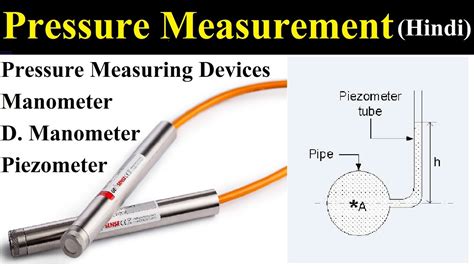 Pressure Measuring Device, Manometers, Simple Manometers, piezometer in ...