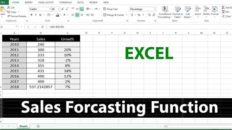 Excel Sales Forecast | Free Sales Plan Templates – Smartsheet ...