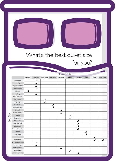 Duvet Size Guide | What Size Duvet is Best for Your Bed?